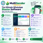 Multi sender premium
